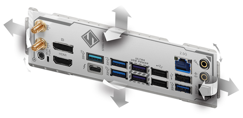 Flexible Integrated I/O Shield